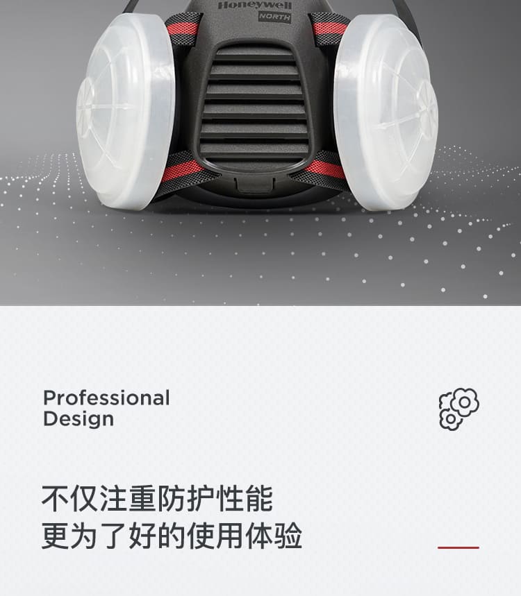 霍尼韦尔（Honeywell） 5500 系列半面罩防尘套装 (550050M 橡胶半面罩 + 防尘滤毒盒) (防工业粉尘、雾霾、喷漆、焊接、打磨、实验室)